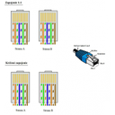 Zobraziť obrázok: Zapojenie RJ-45